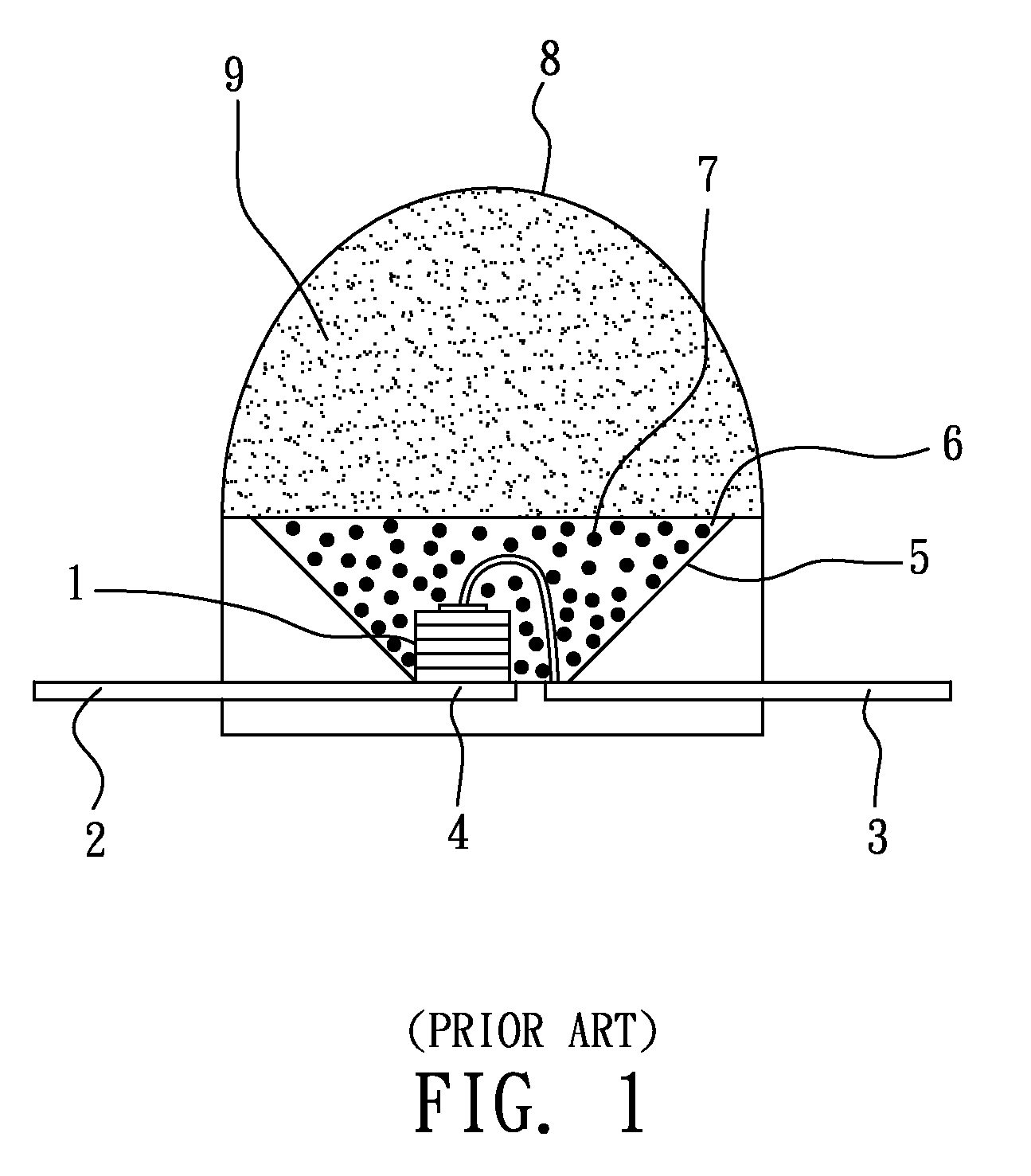 Warm-White Light-Emitting Diode and Its Phosphor Powder