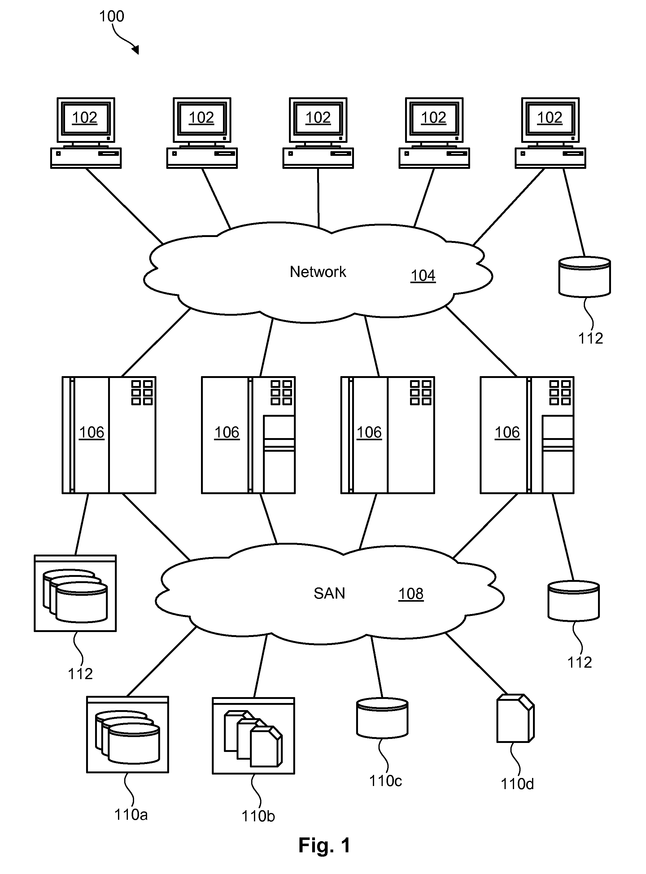 On-access predictive data allocation and reallocation system and method