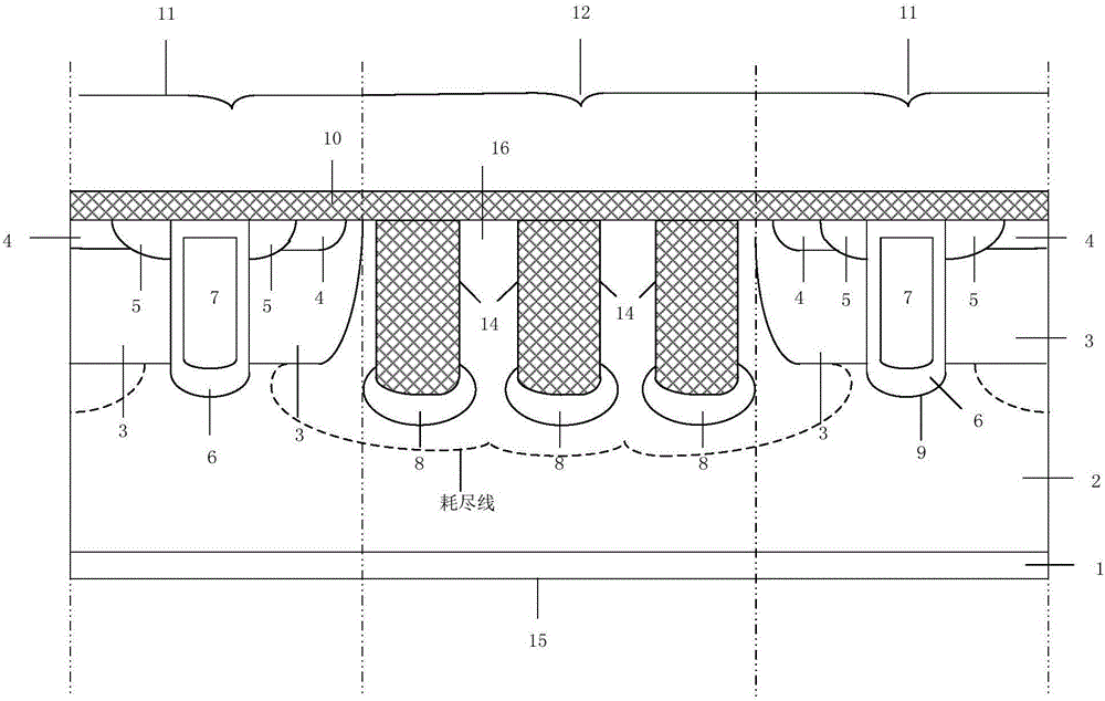 MOSFET (Metal Oxide Semiconductor Field Effect Transistor) integrated with trench Schottky