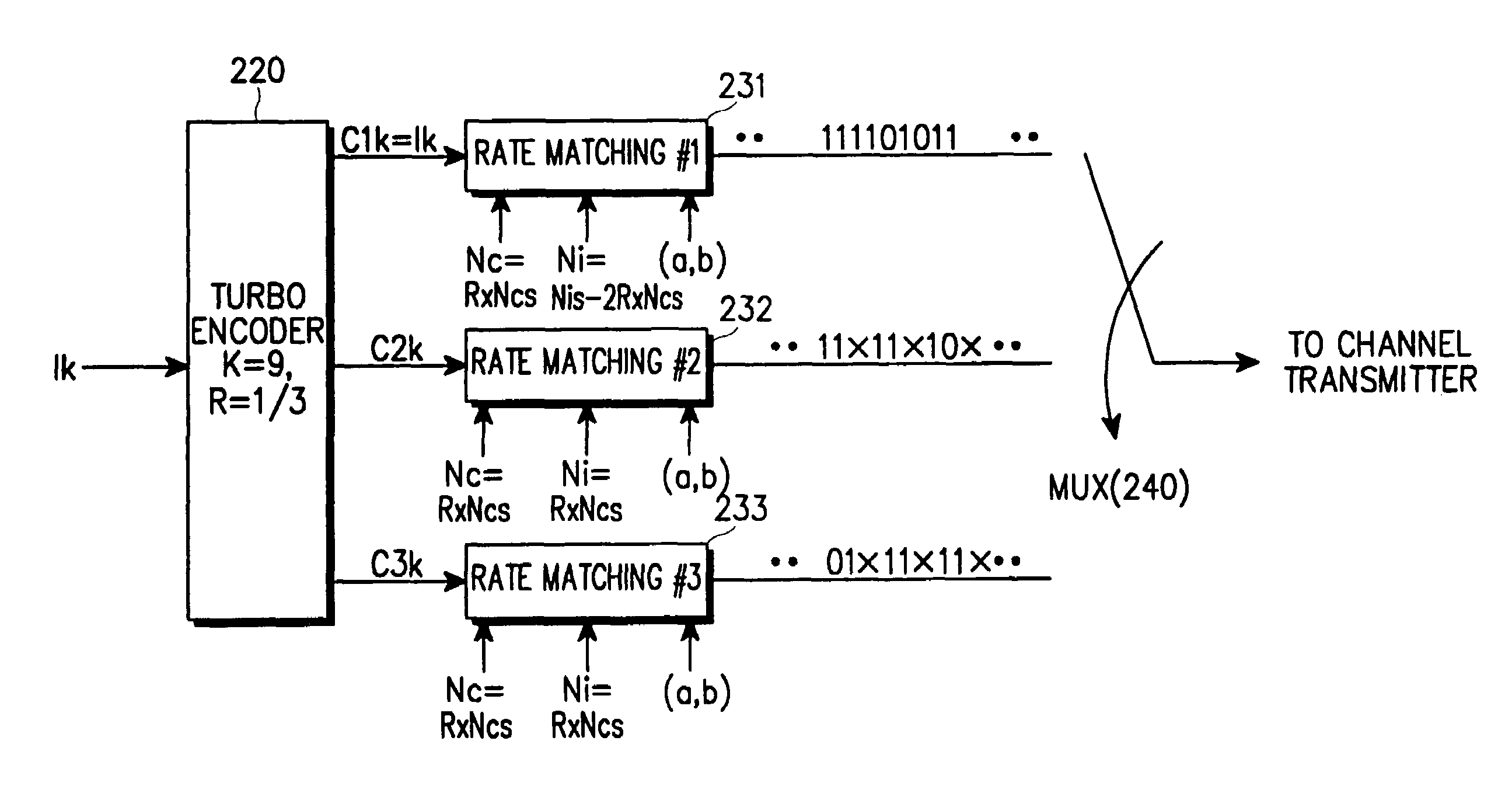 Rate matching device and method for a data communication system