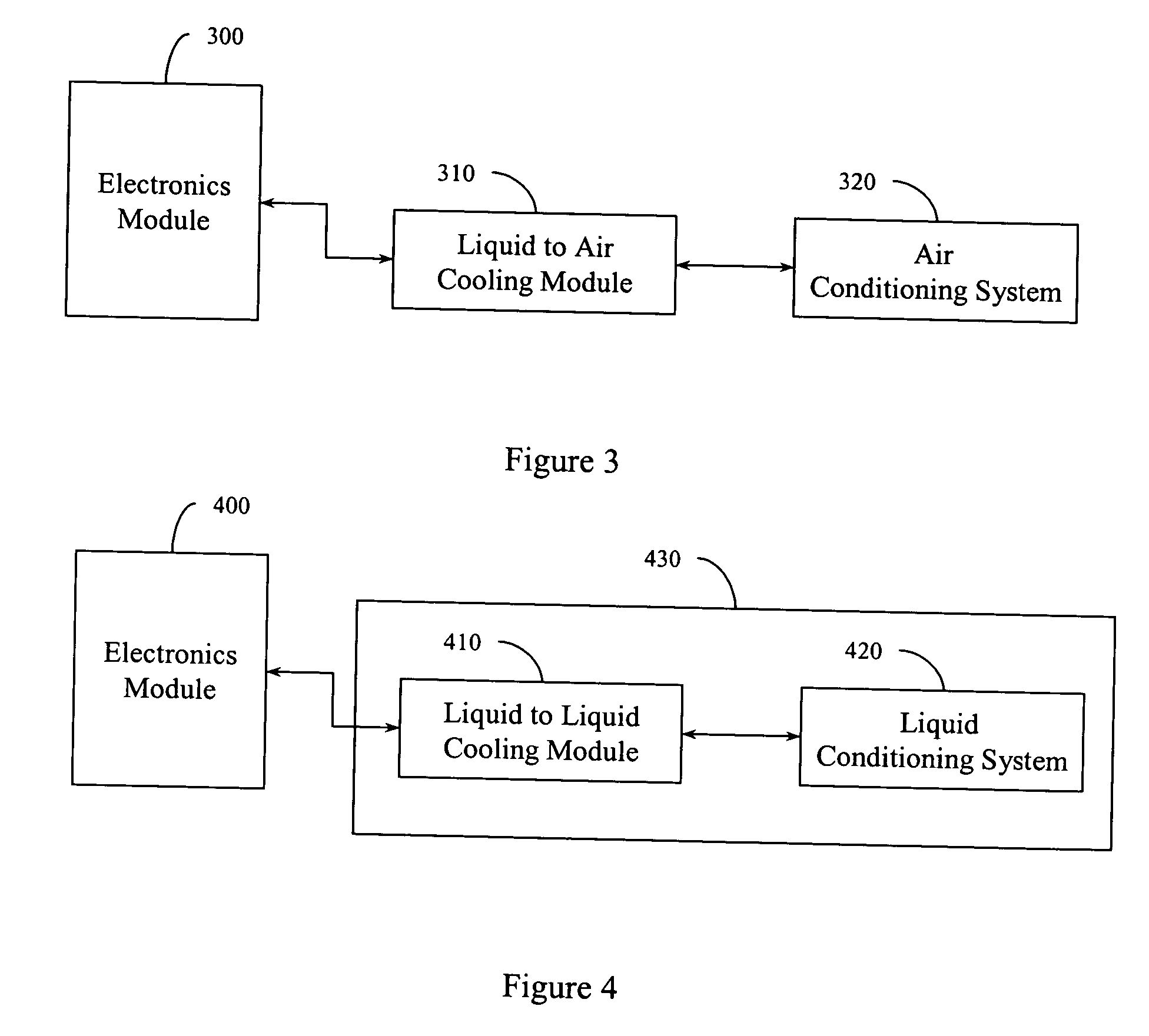 Liquid cooled system module