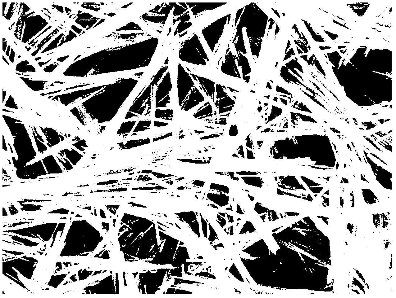 Preparation method of mesoporous nickel cobaltate fiber and application thereof