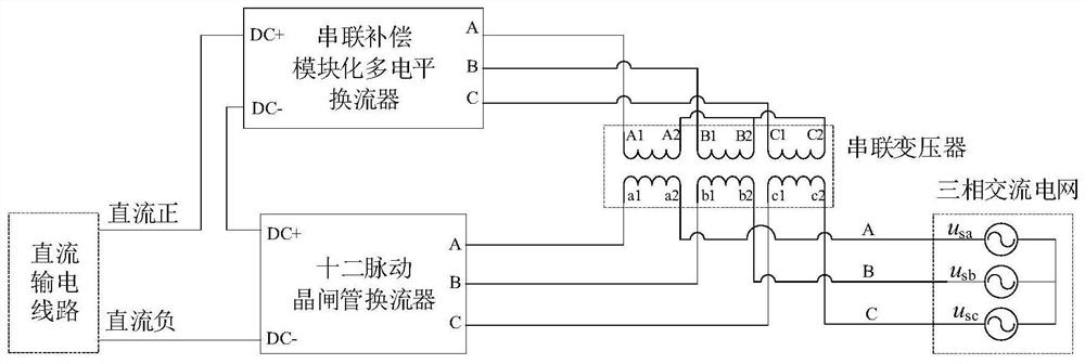 Converter system and control method thereof