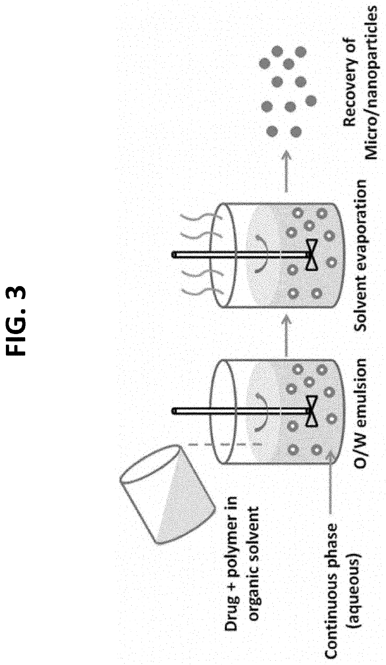 Therapeutic nanoparticles encapsulating terpenoids and/or cannabinoids