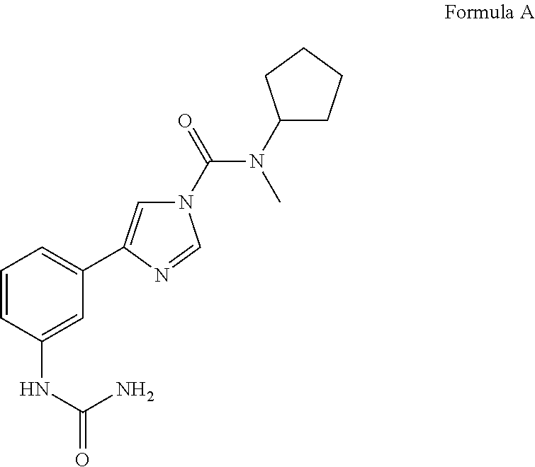 Urea compounds and their use as enzyme inhibitors