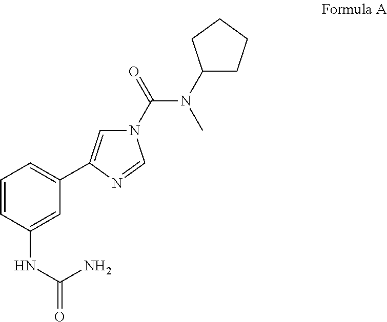 Urea compounds and their use as enzyme inhibitors