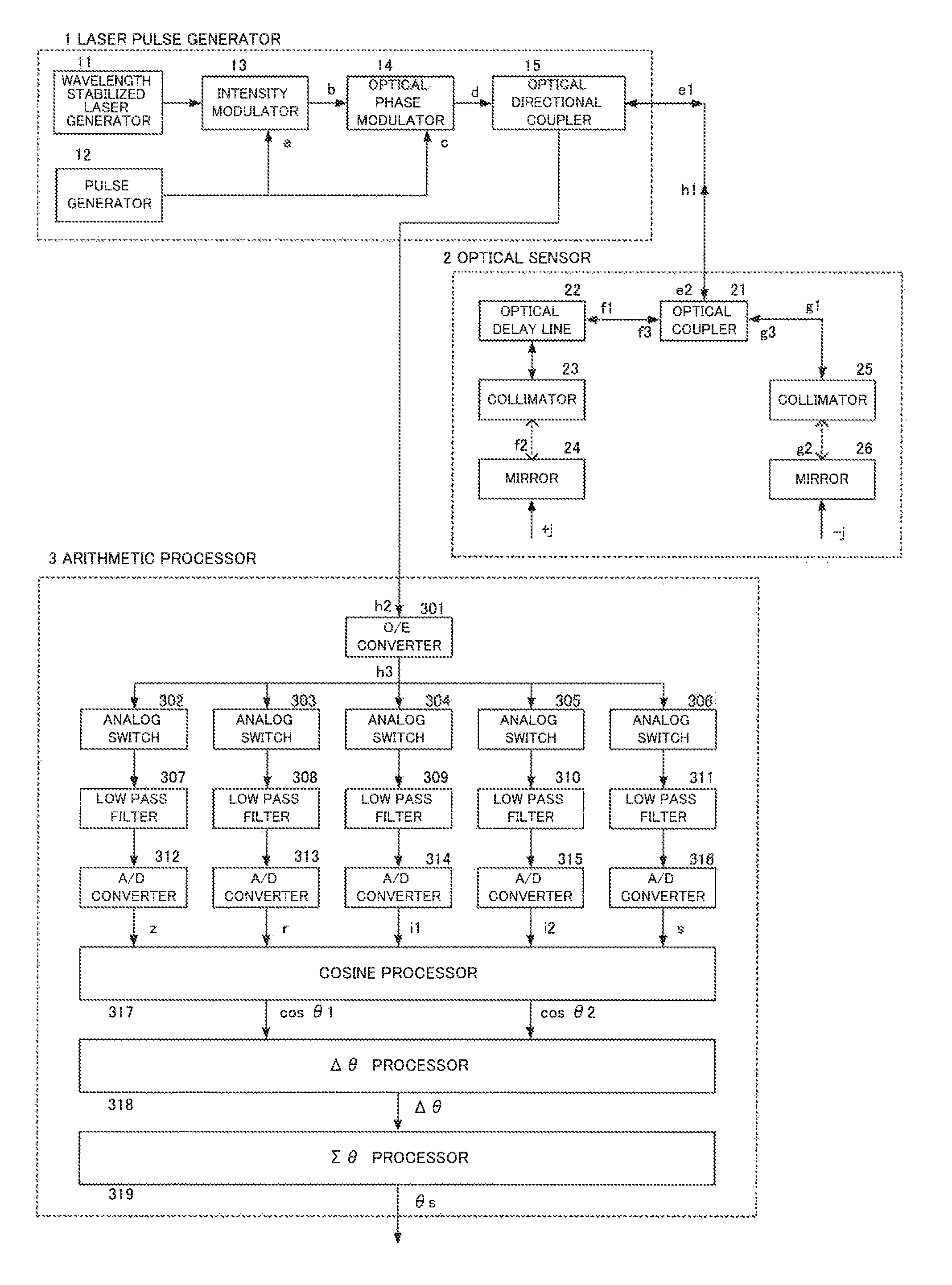 Optical fiber sensor