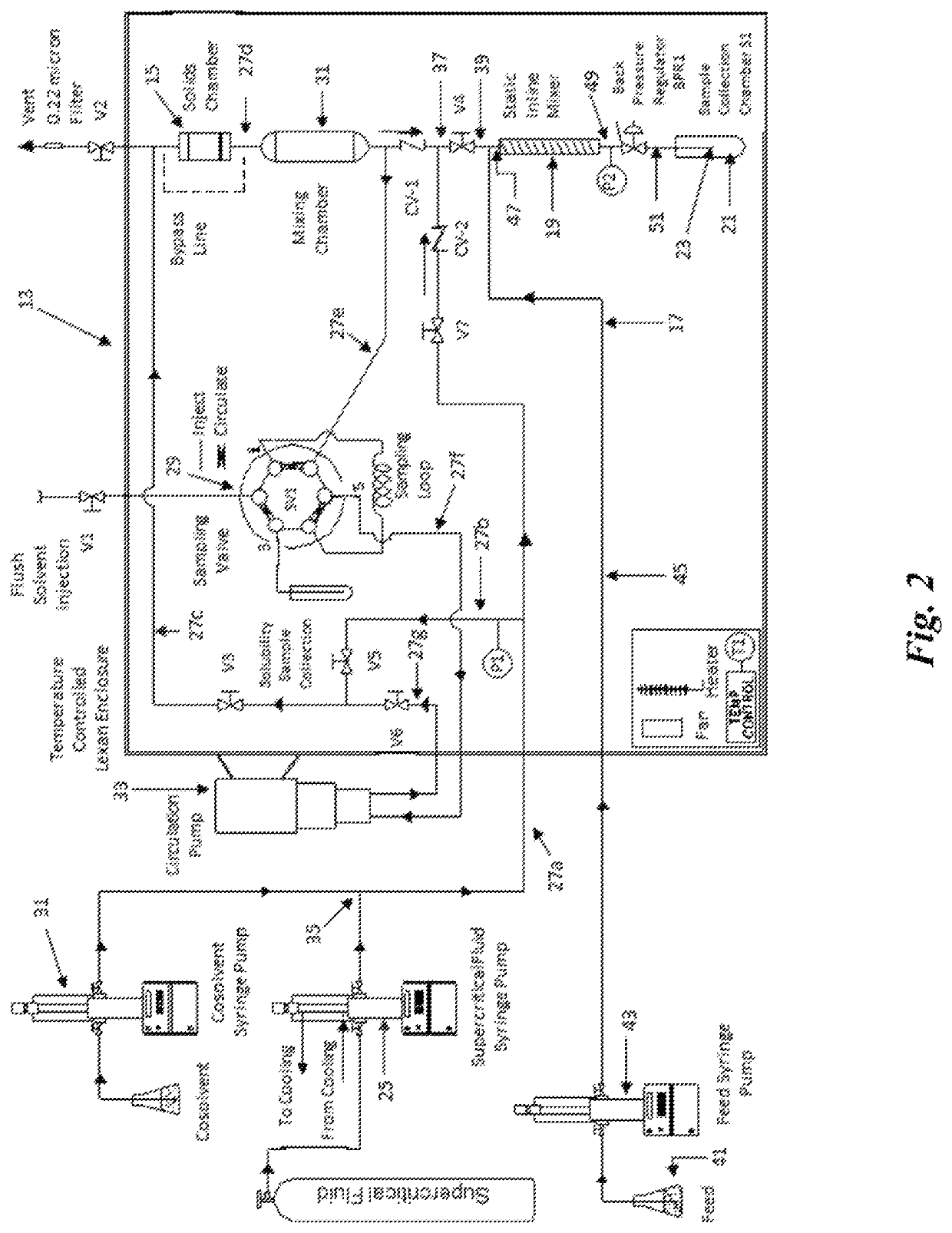 Combination therapeutics and methods for the treatment of neurodegenerative and other diseases