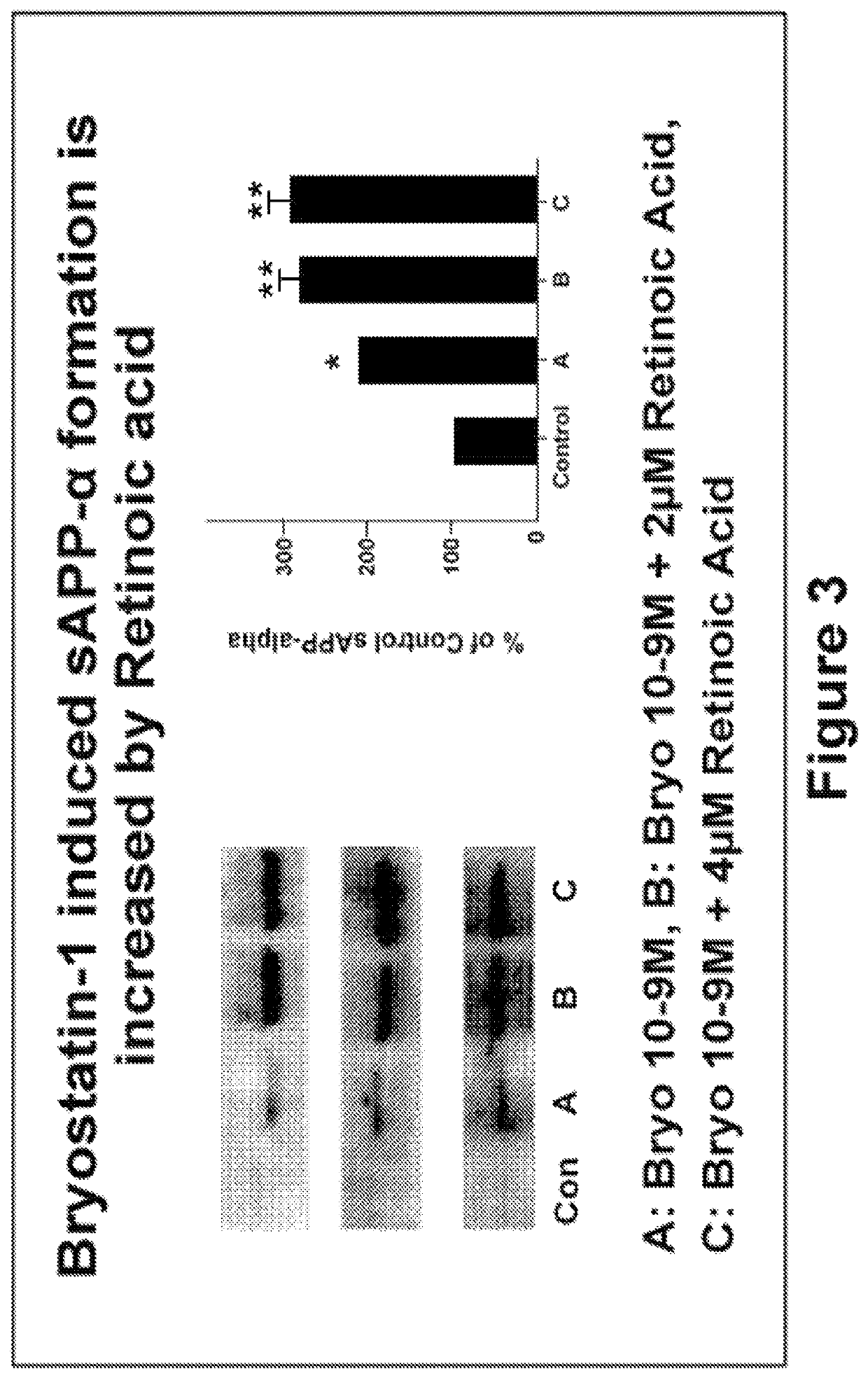 Combination therapeutics and methods for the treatment of neurodegenerative and other diseases