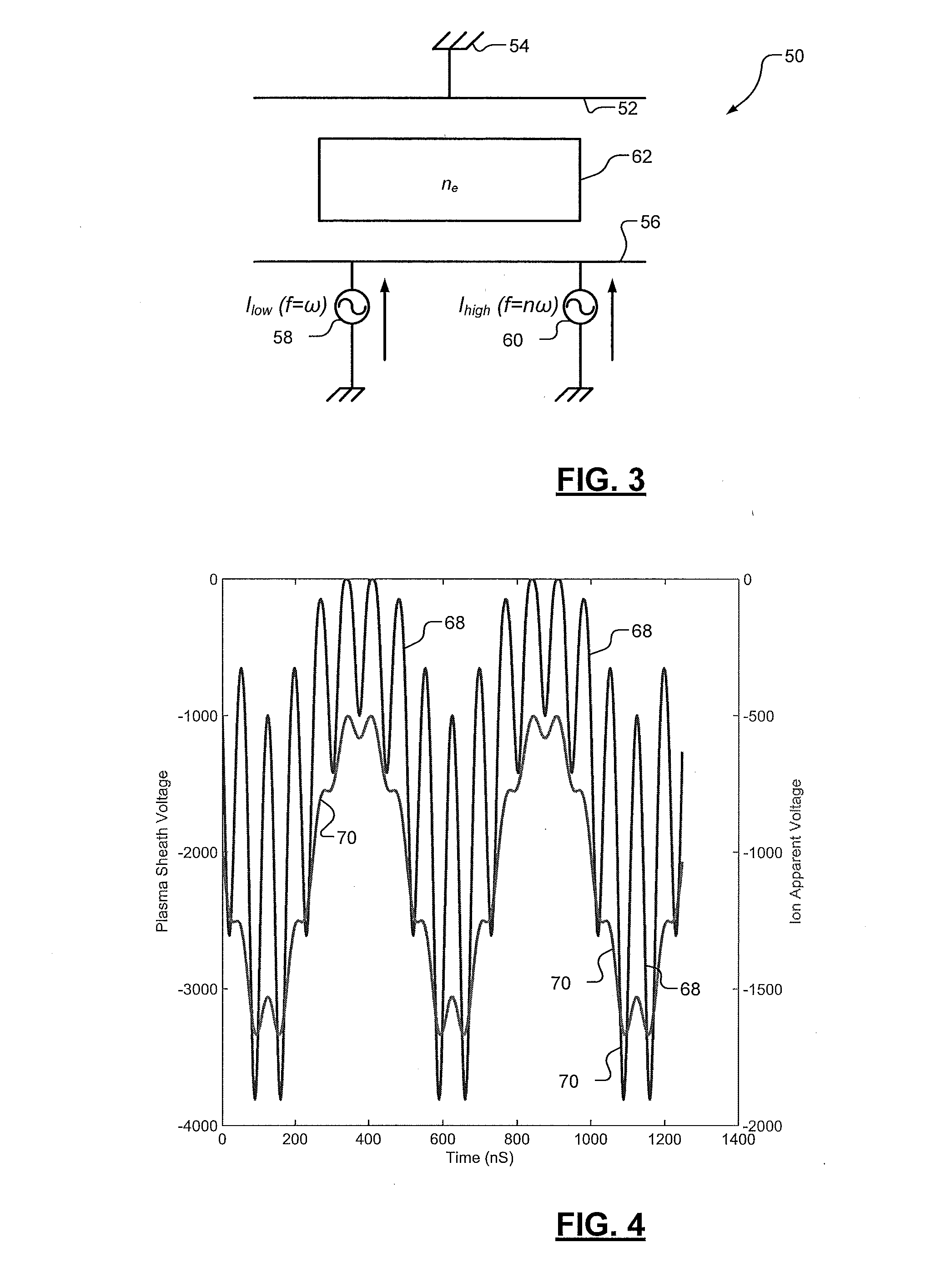 Feedback Control By RF Waveform Tailoring for Ion Energy Distribution