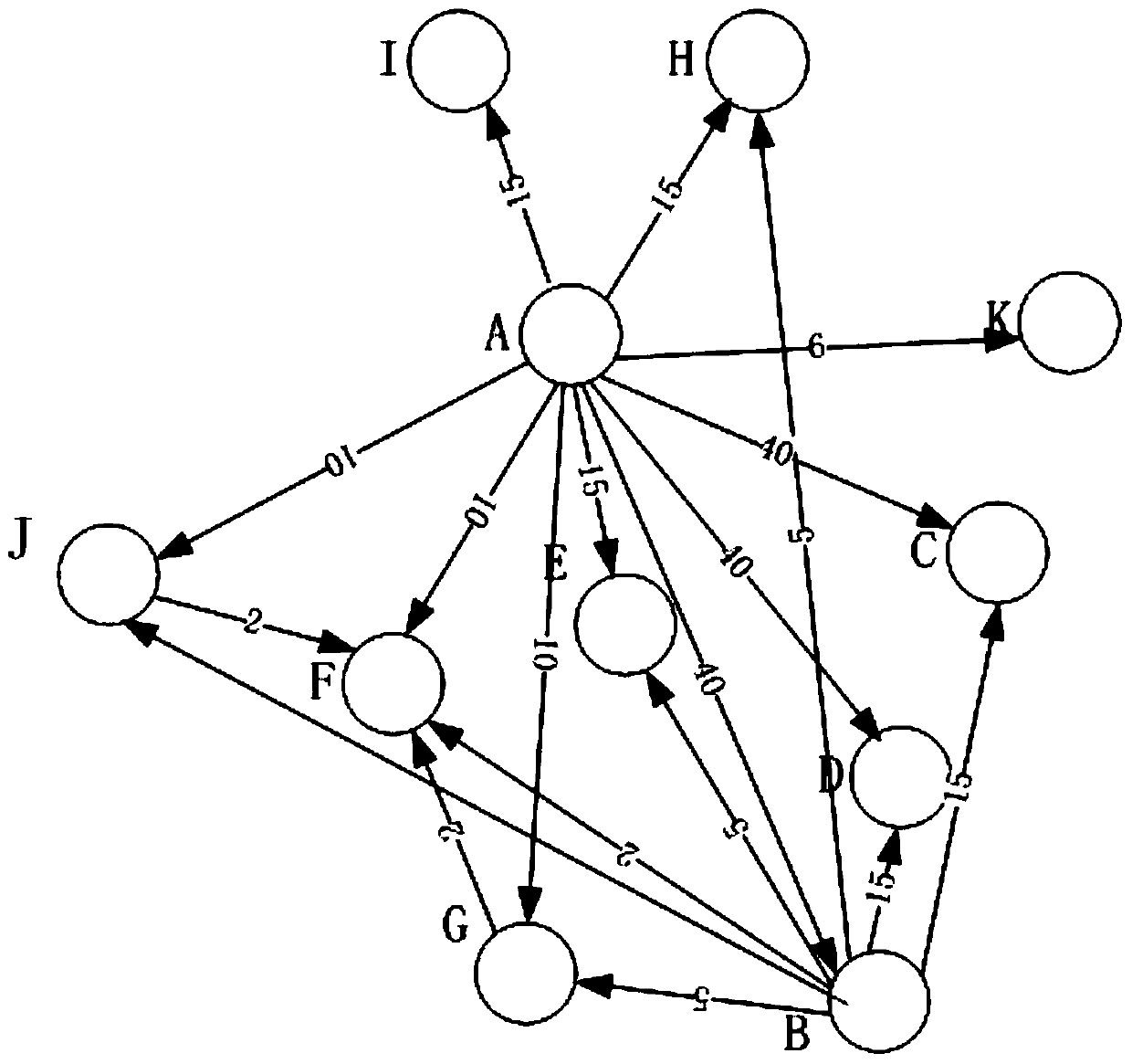 Computer automatic constructing method of optical network topology