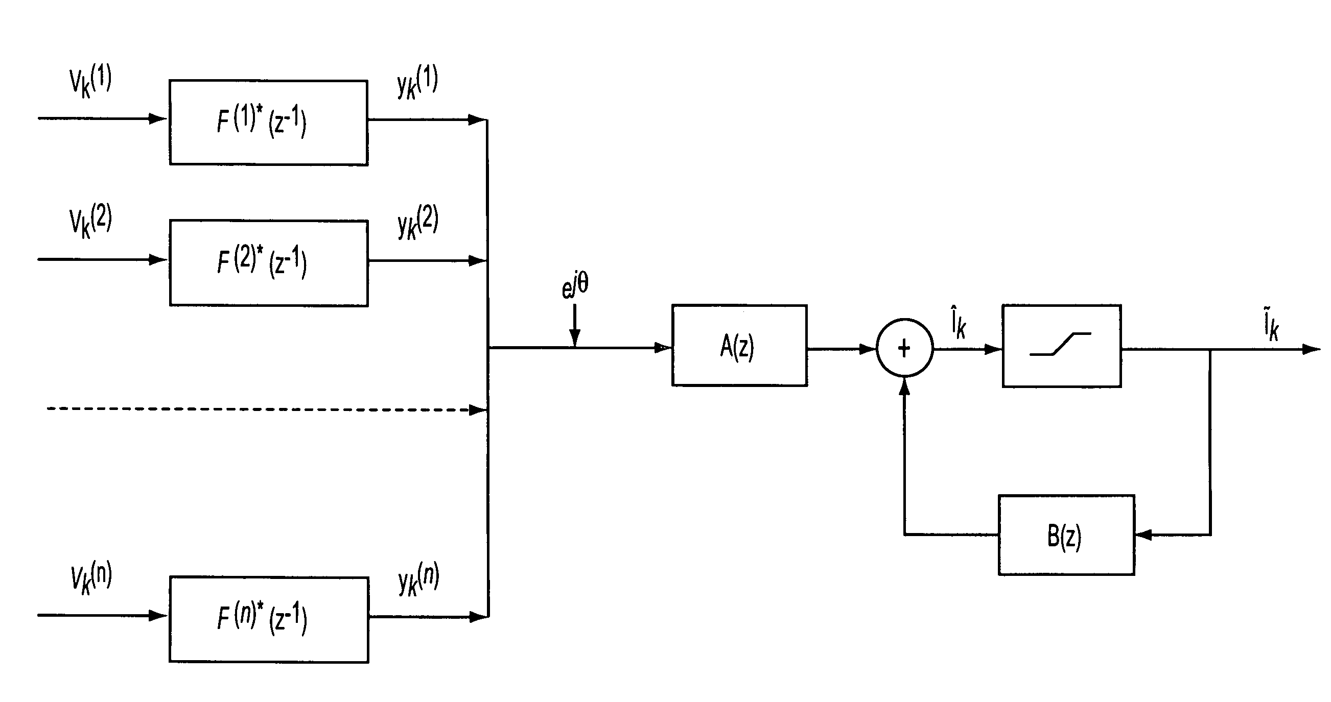 Correlation based decision-feedback equalizer for underwater acoustic communications