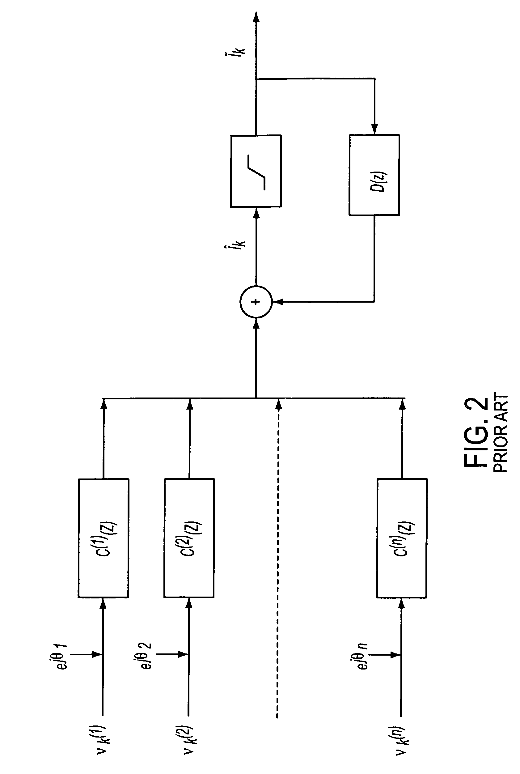 Correlation based decision-feedback equalizer for underwater acoustic communications