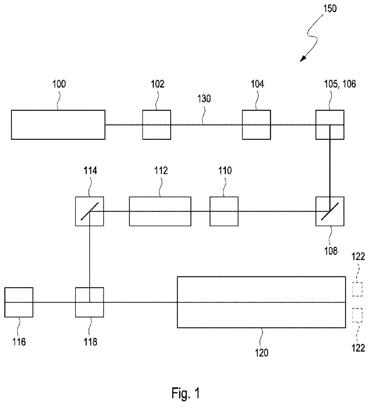 Device for a satellite laser distance measurement, and method for a satellite laser distance measurement