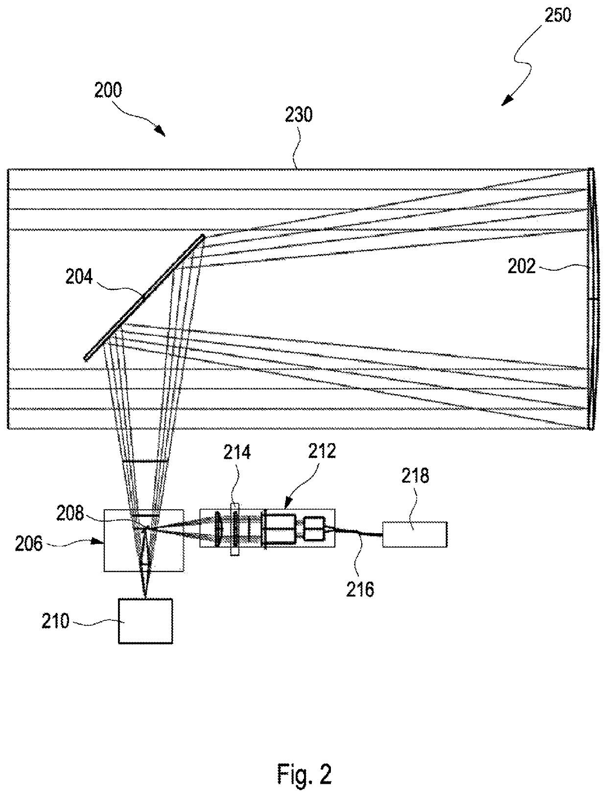 Device for a satellite laser distance measurement, and method for a satellite laser distance measurement