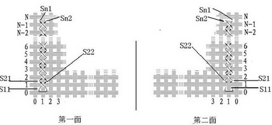 Stitching method of double-sided cross stitch