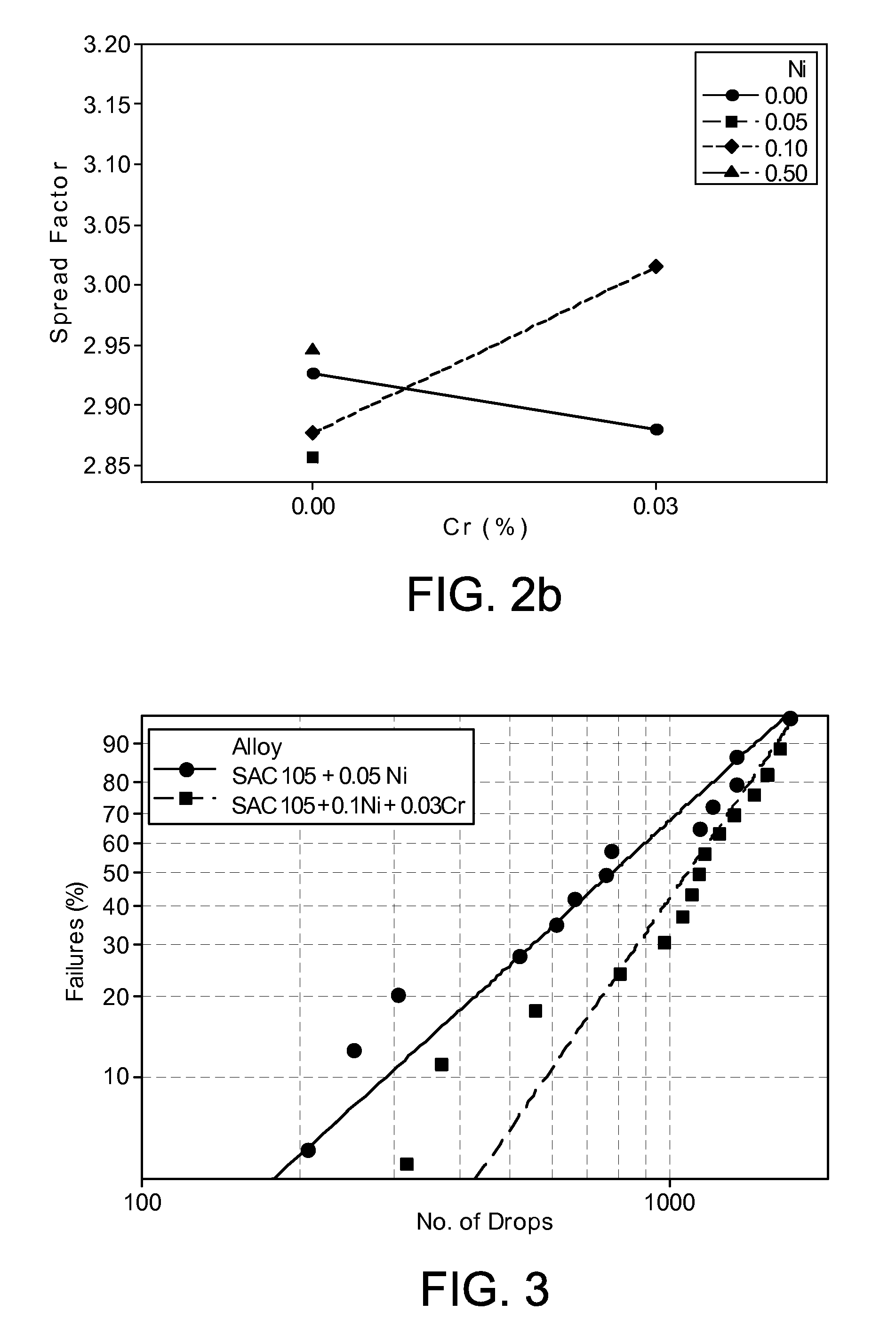 Solder alloy