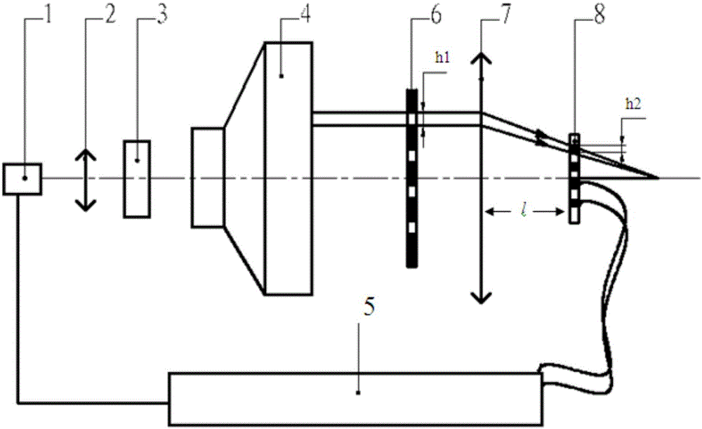 Detection device and method for metal steam atomic density of microstructure alkali metal gas chambers