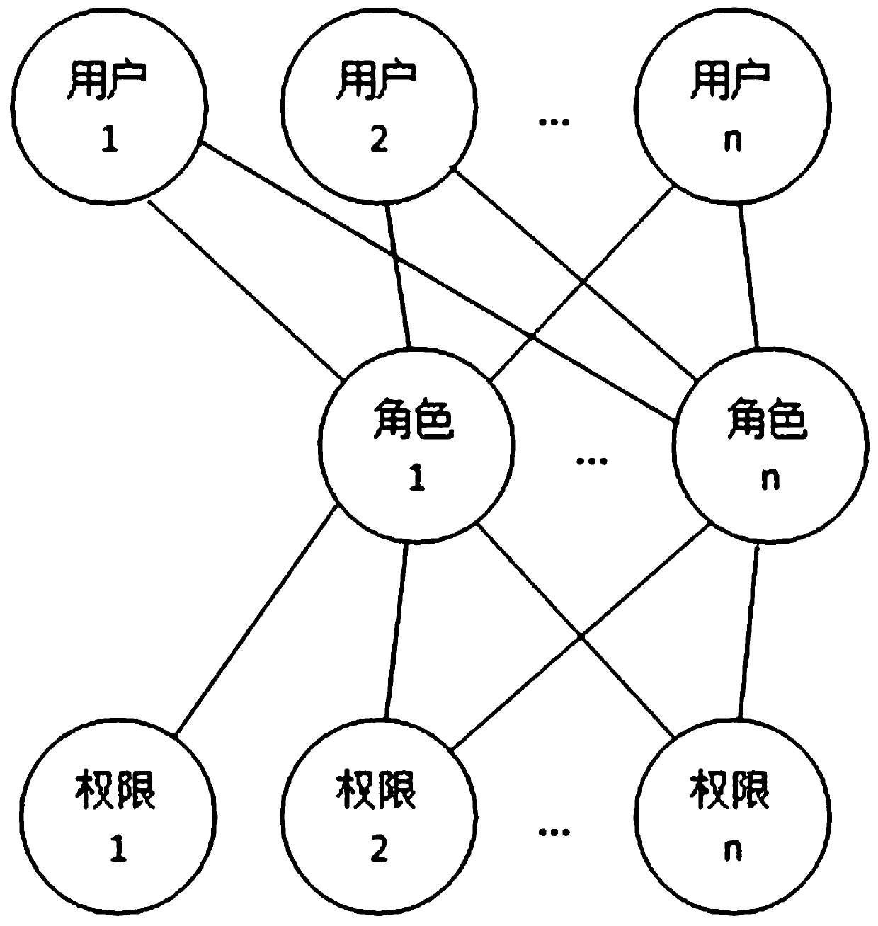 Method for seeking reference for approval tasks by approvers