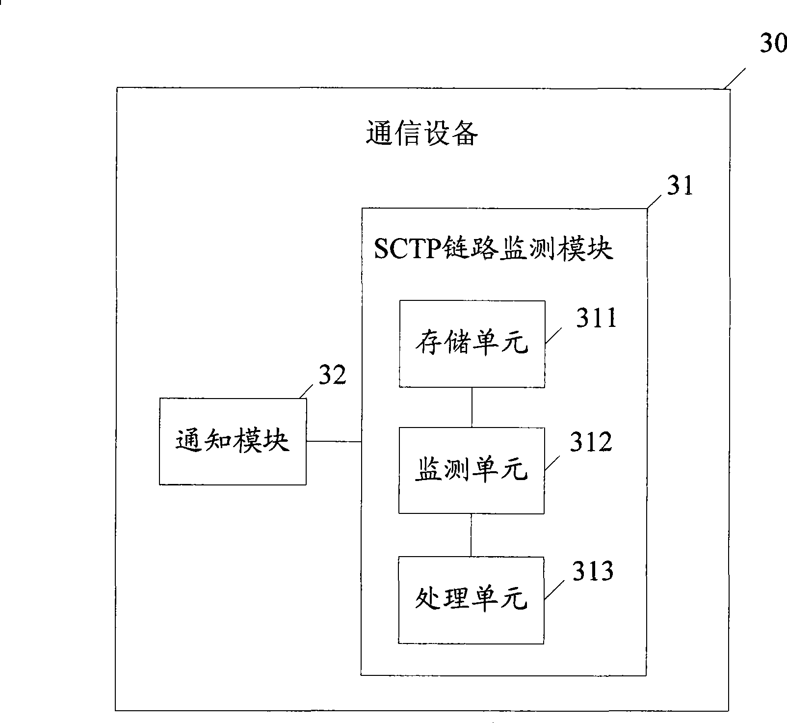 Method, equipment and system for detecting link break