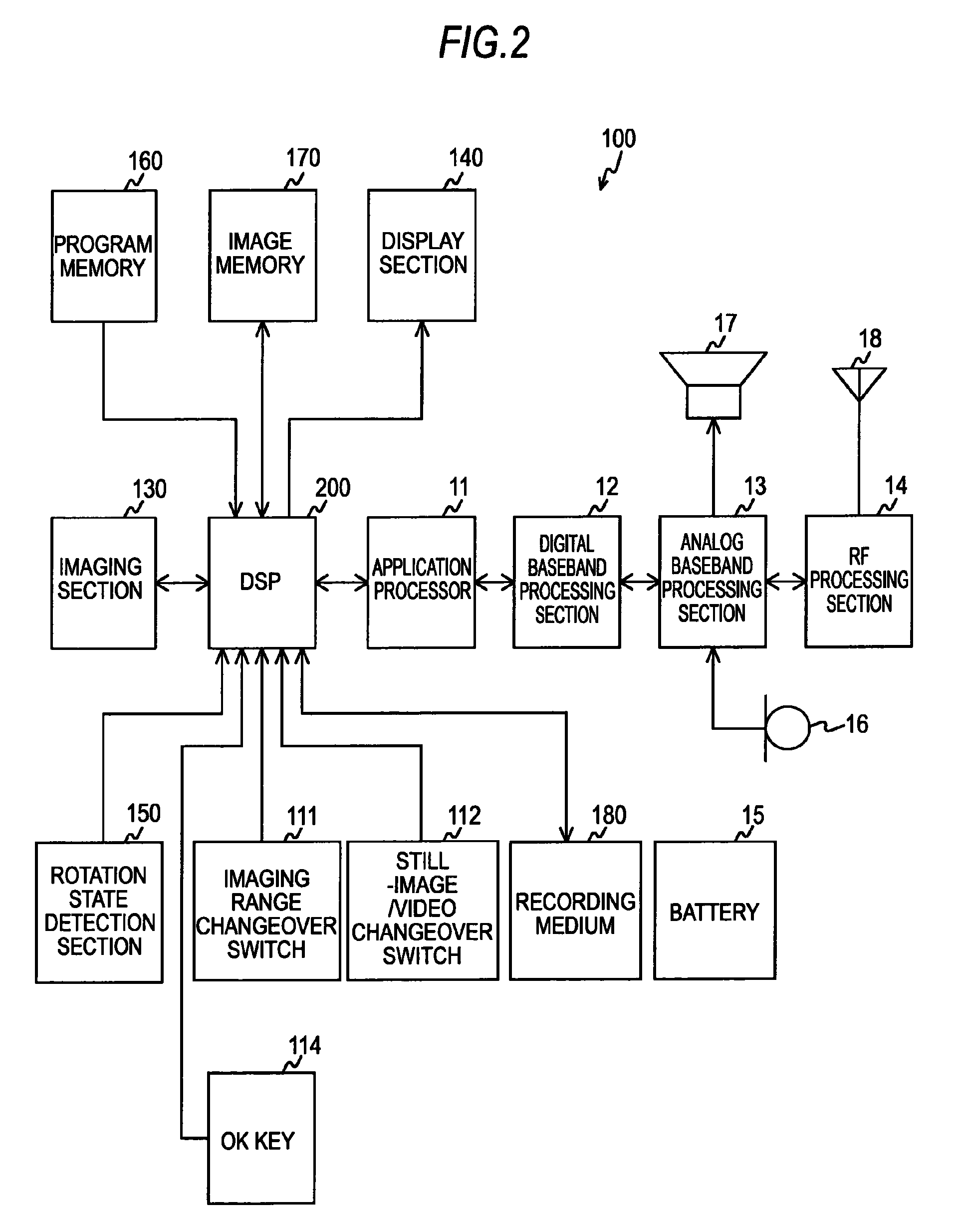 Imaging apparatus, image processing apparatus, image processing method, and program