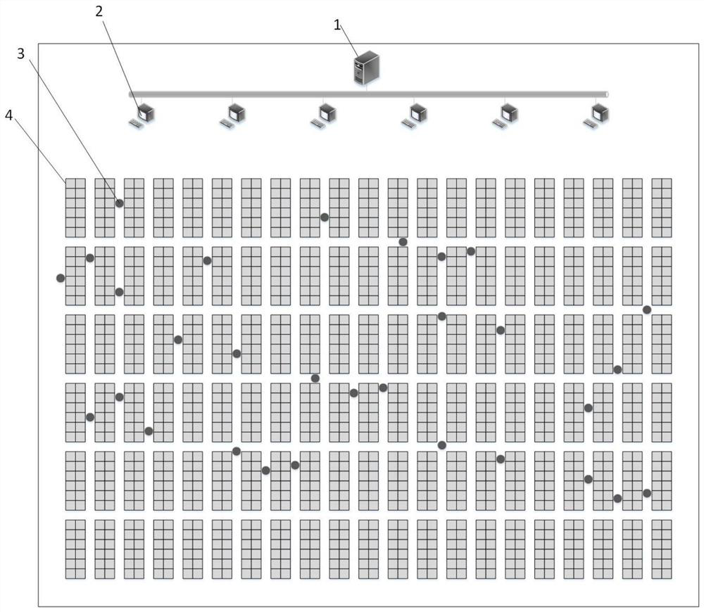 Order Task Scheduling Method in Warehousing System