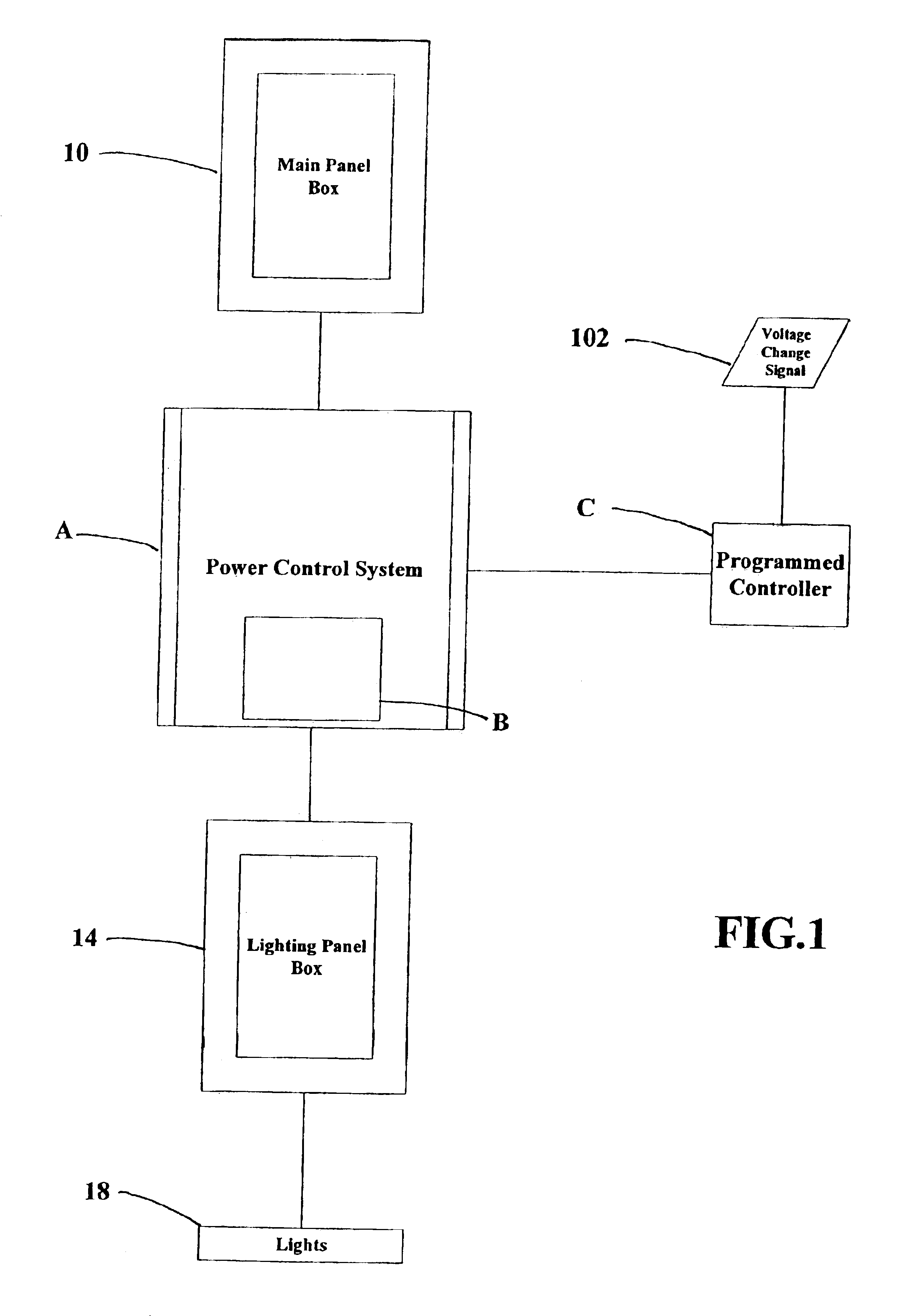 Power control system for reducing power to lighting systems