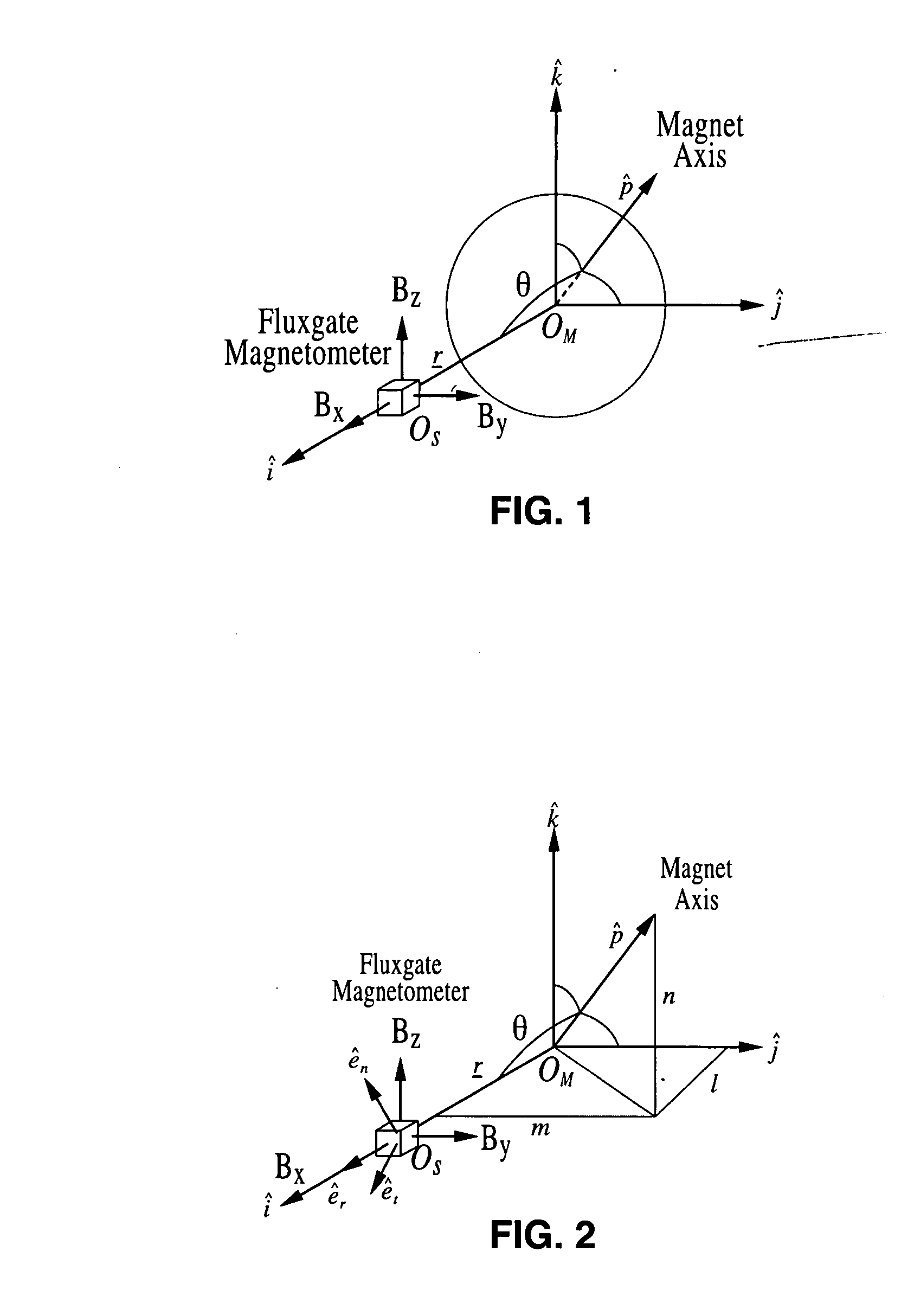 Three-dimensional, non-contacting, angular motion sensor