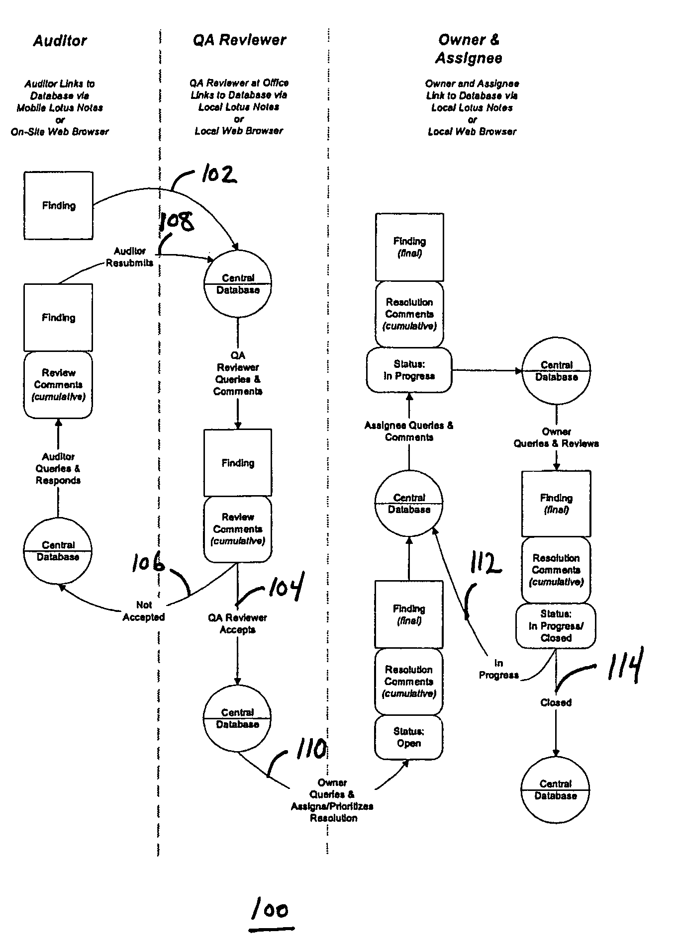 System for managing environmental audit information