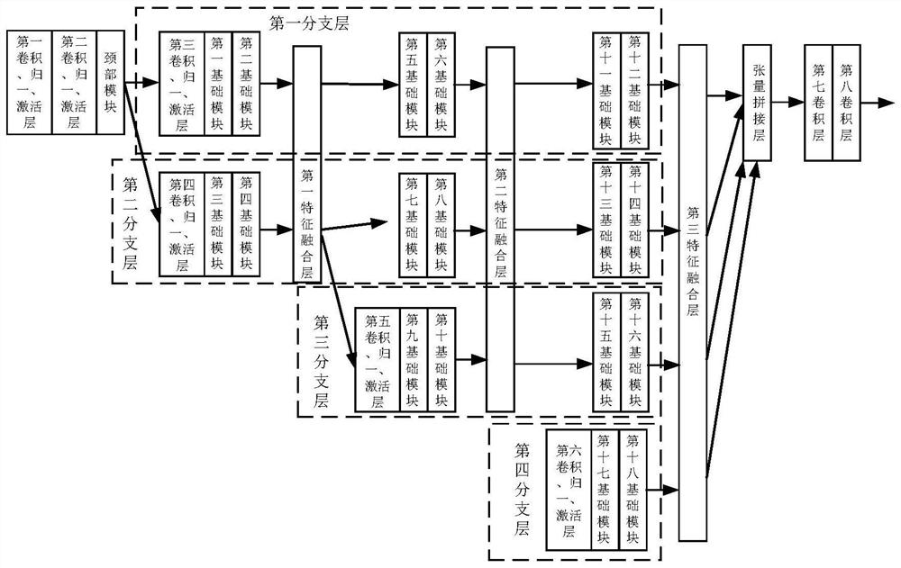 Drivable area detection method and device