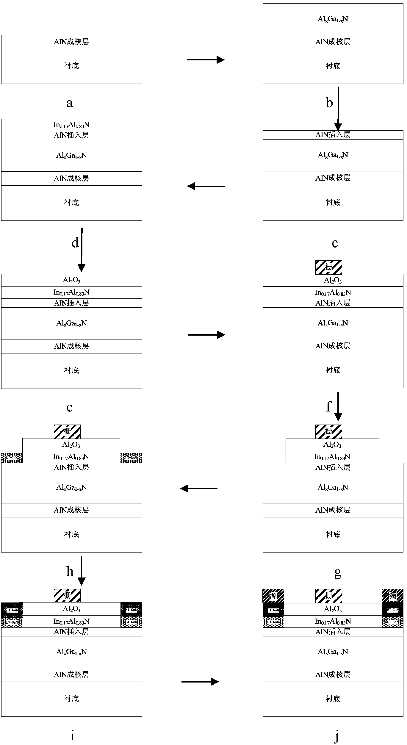 InAlN/AlGaN enhanced-type high-electron mobility transistor and manufacturing method thereof