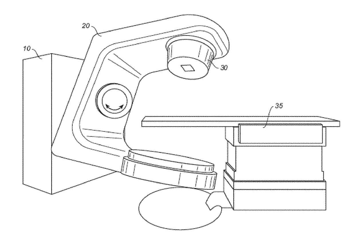 Controlling and shaping the dose distribution outside treatment targets in external-beam radiation treatments