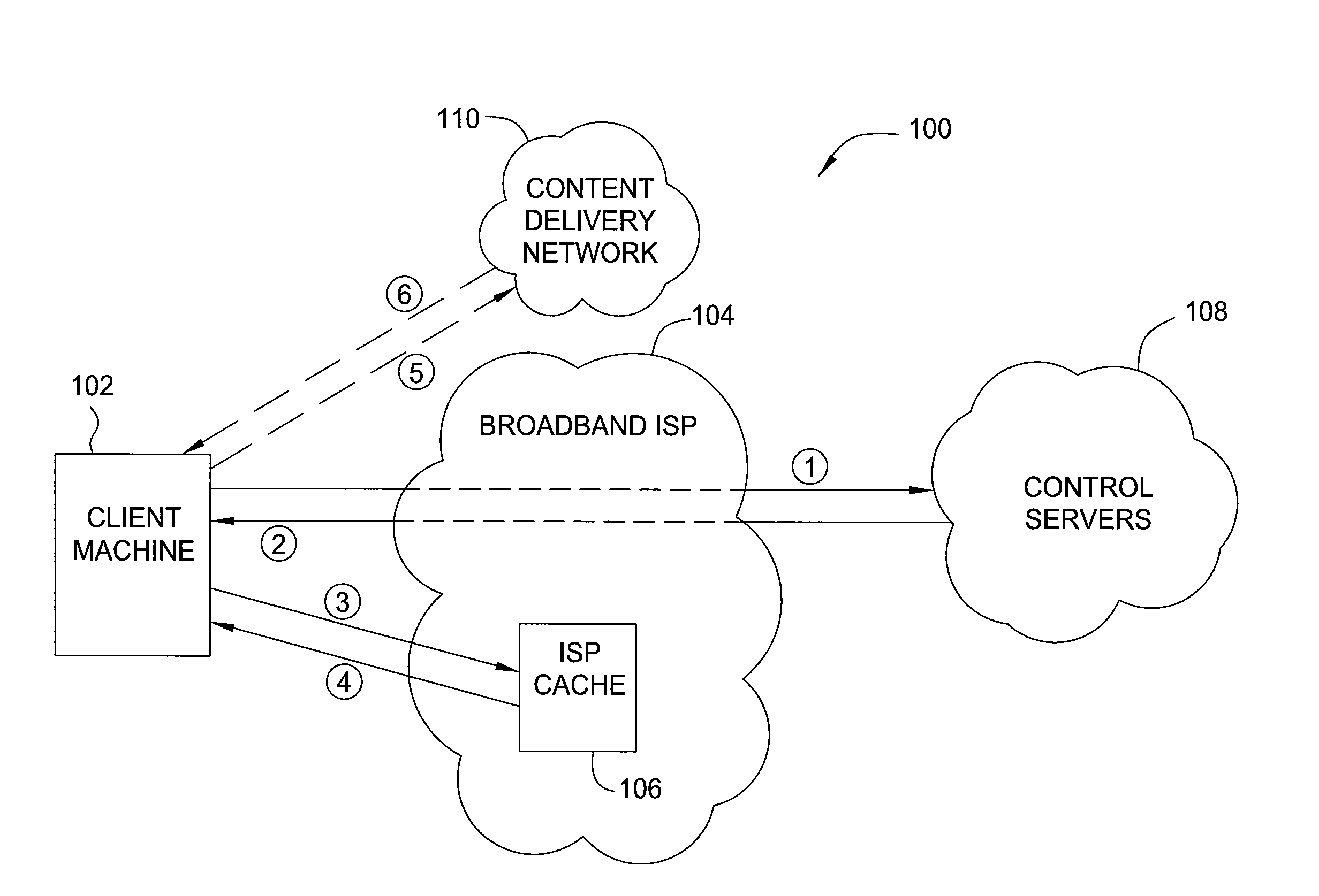 Managing content on an isp cache