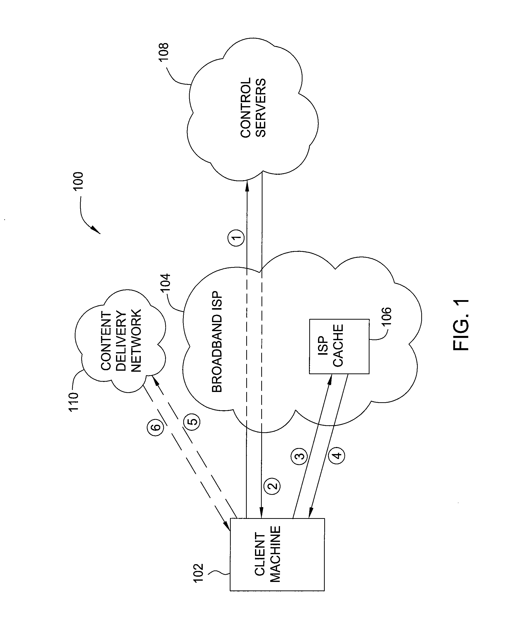 Managing content on an isp cache