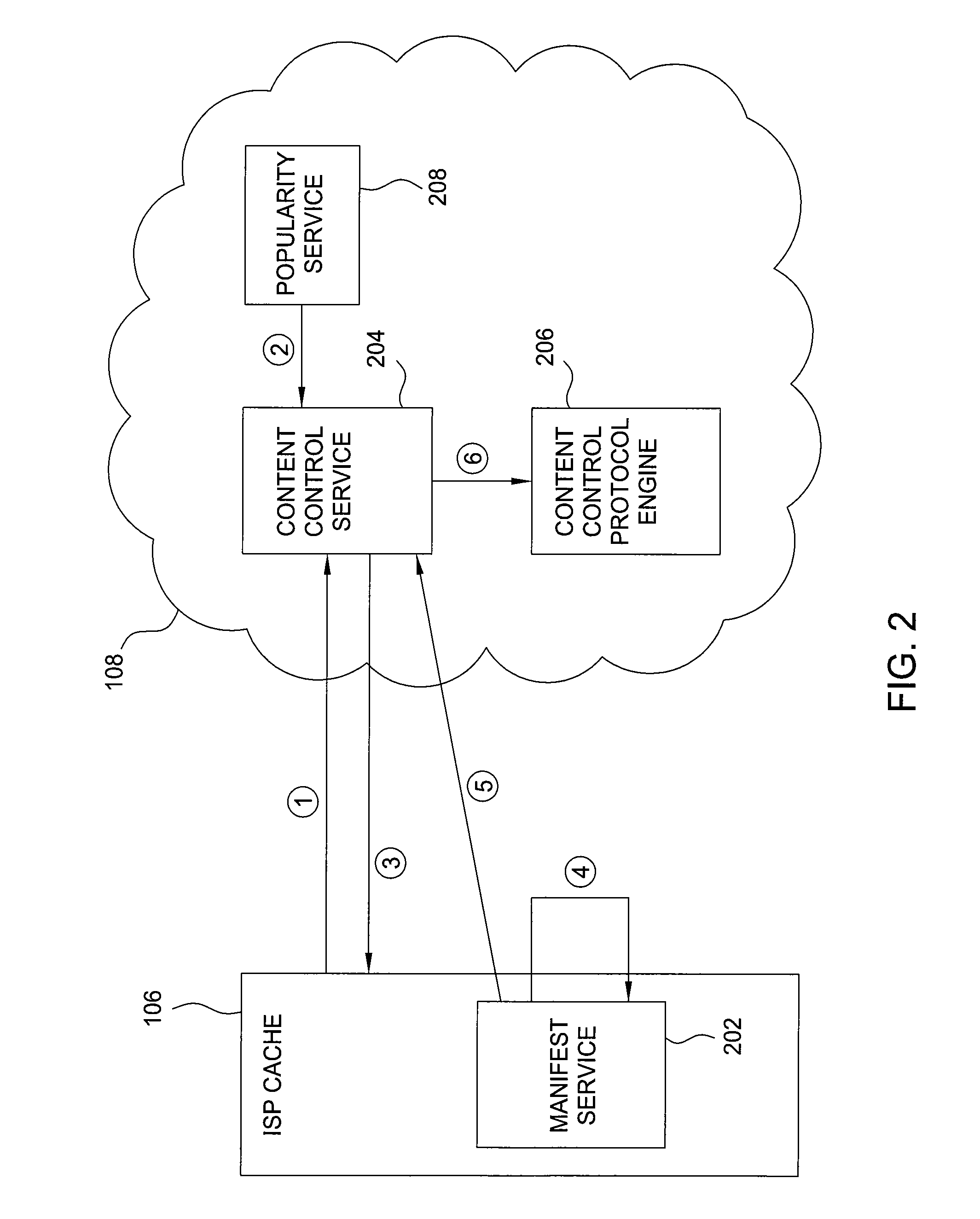 Managing content on an isp cache