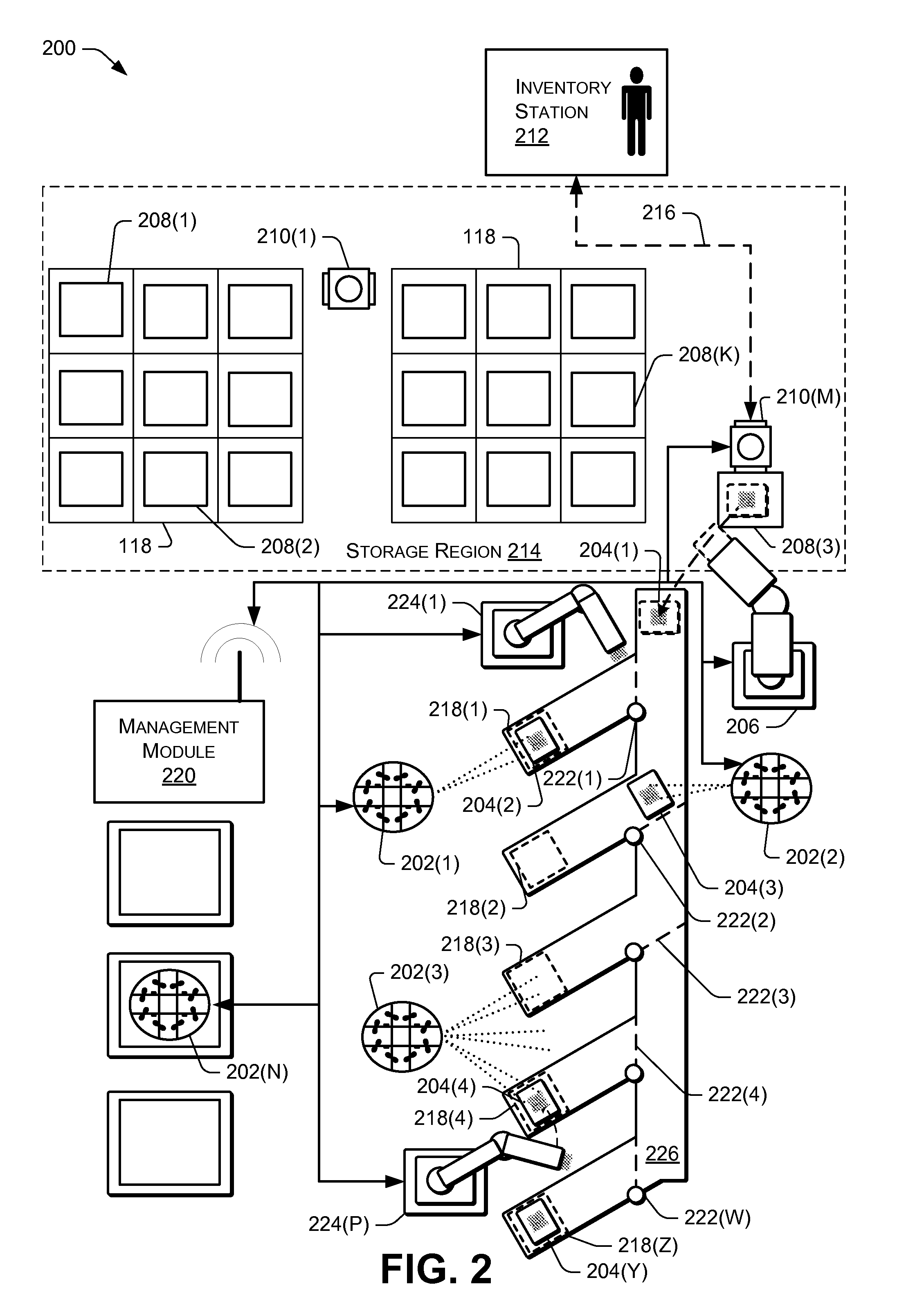 Automated inventory management system