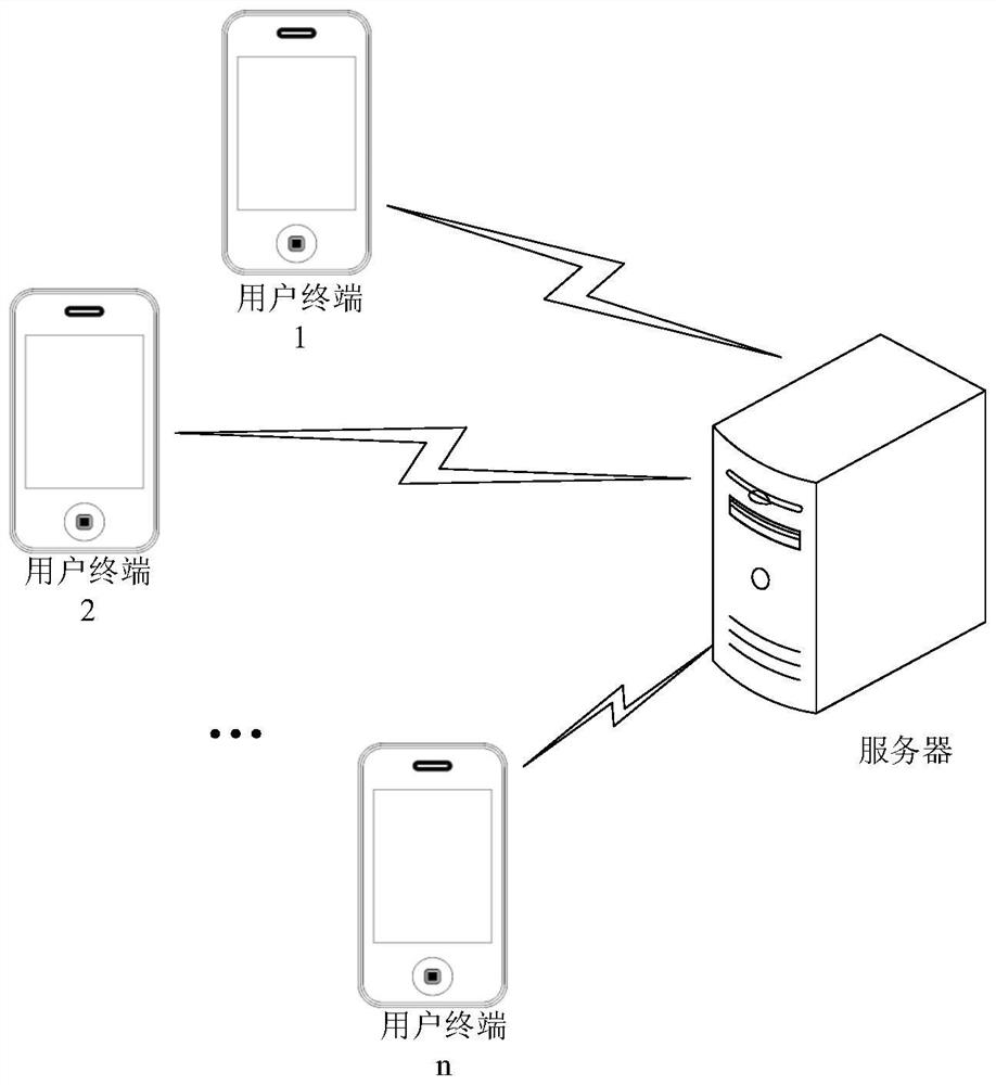 Voice recognition method, device, equipment, system and storage medium