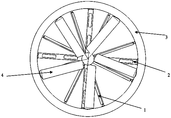 combined ducted aircraft