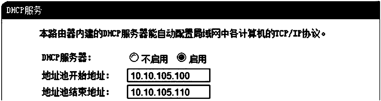 Method and device for verifying static binding function of router