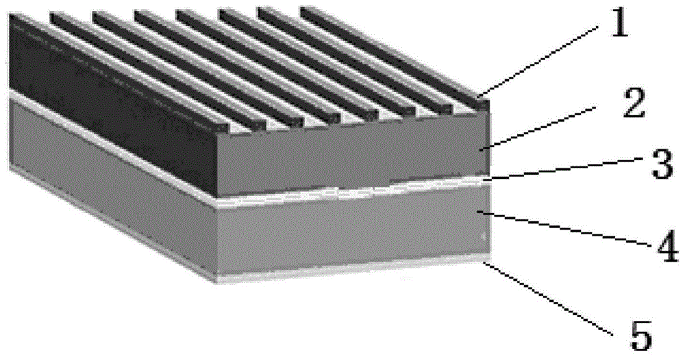 Solar battery with structure of oxide-metal multilayer film/silicon substrate