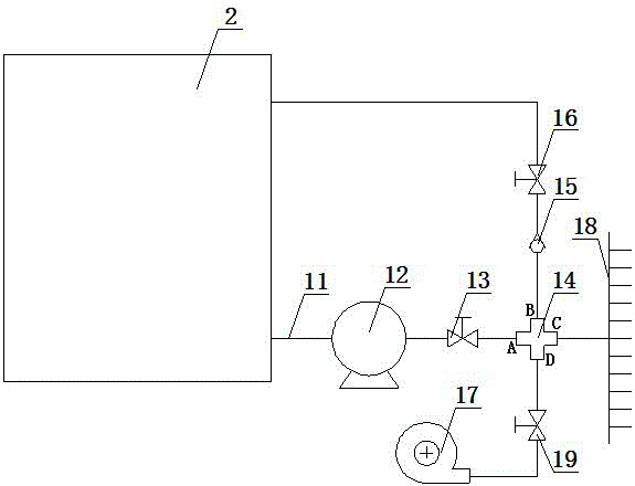 Drip irrigation and fertilization system