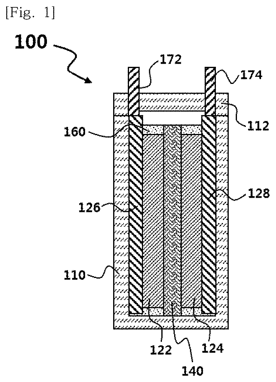 Electric double layer capacitor having separator-including electrode