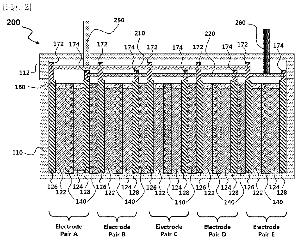 Electric double layer capacitor having separator-including electrode