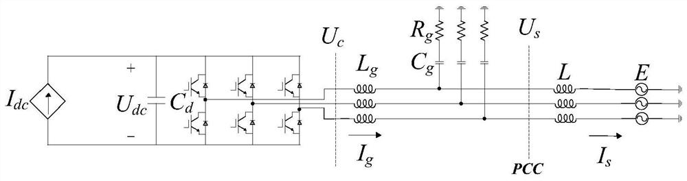 Model-reduced-order feedback control method for subsynchronous oscillation suppression of direct-drive wind turbines