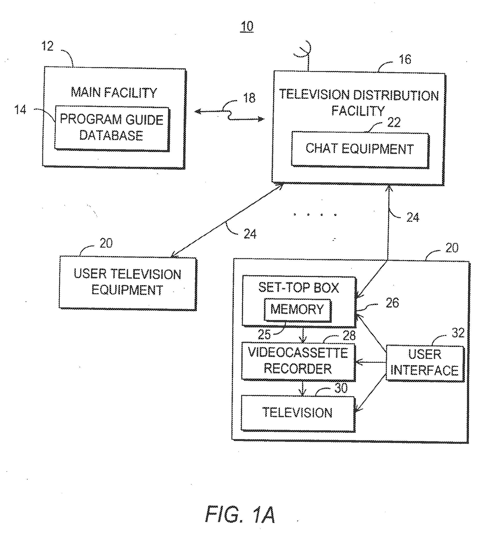 Television chat system