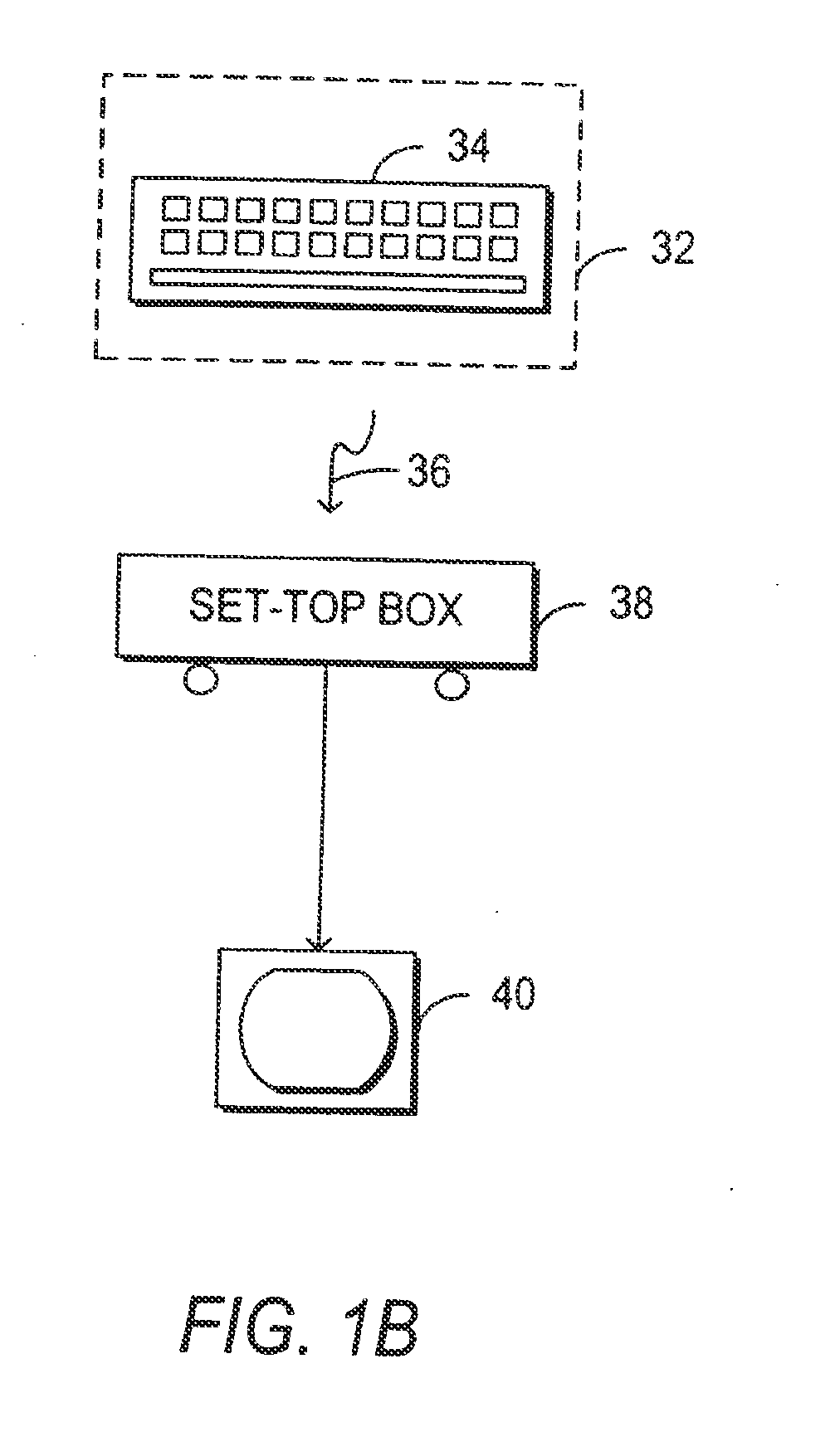 Television chat system