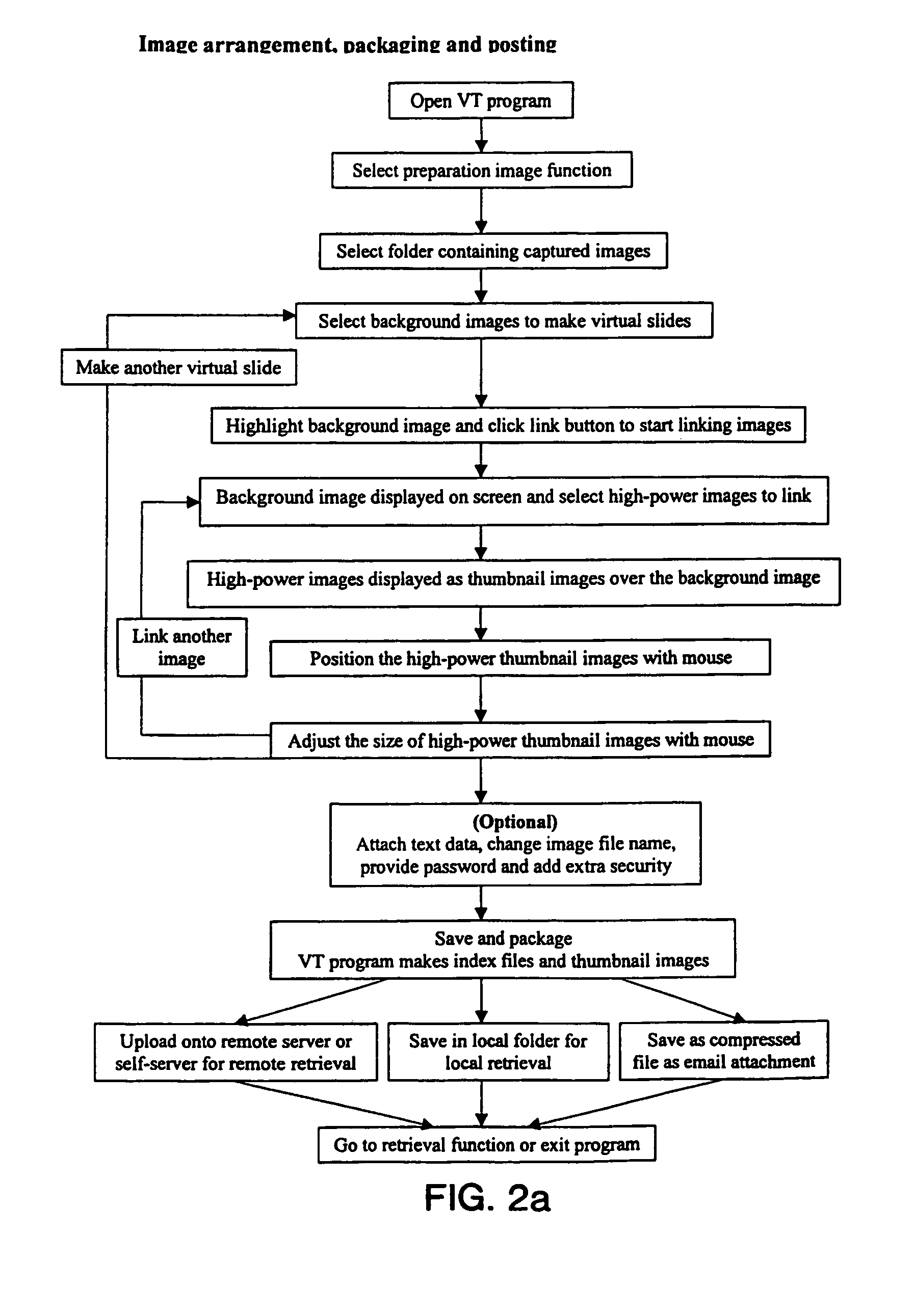 Virtual telemicroscope