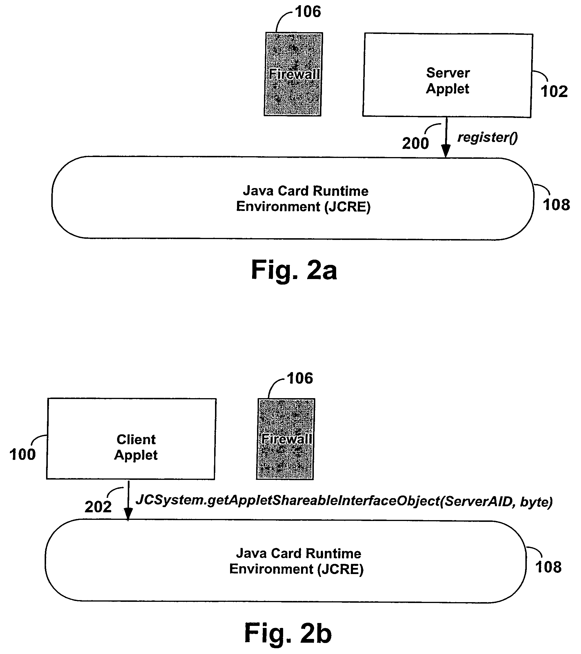 Secure sharing of application methods on a microcontroller