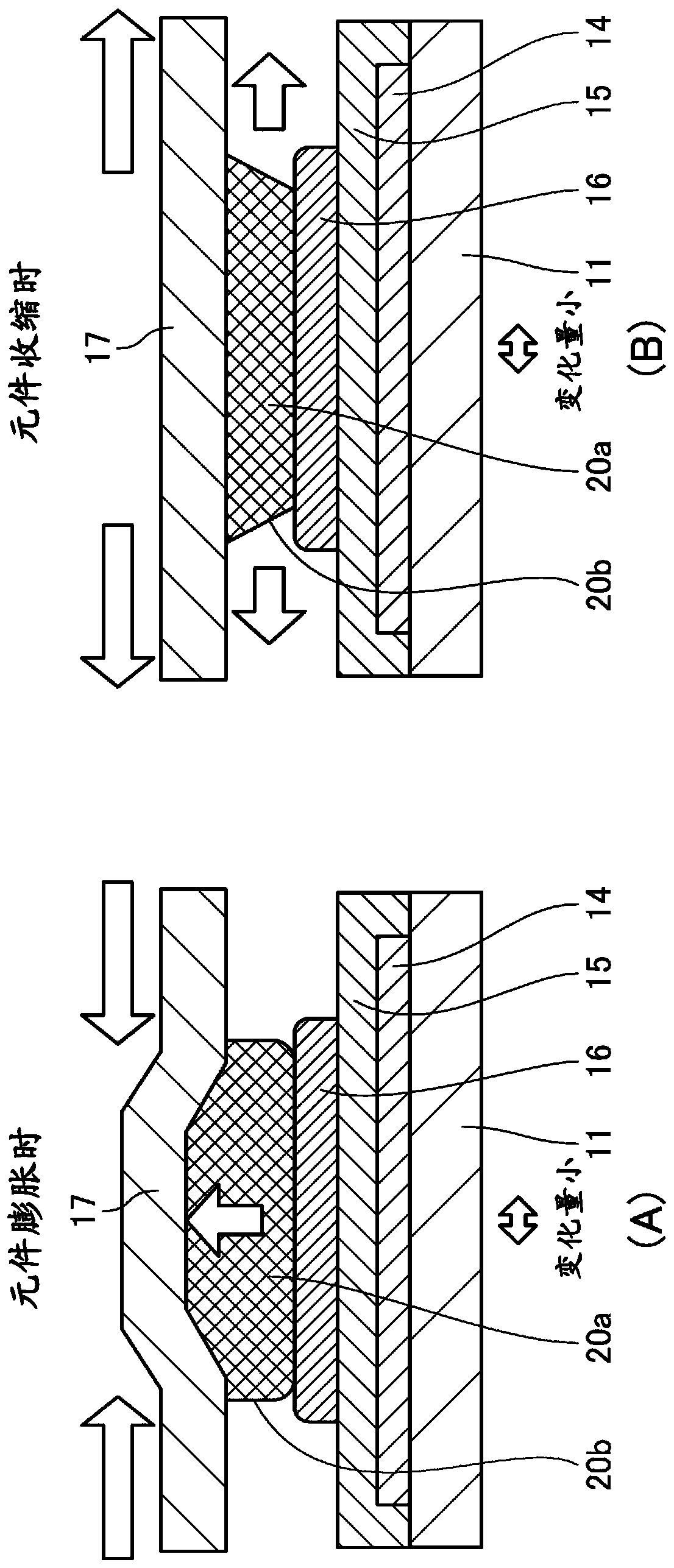 Protection Devices and Fuse Devices