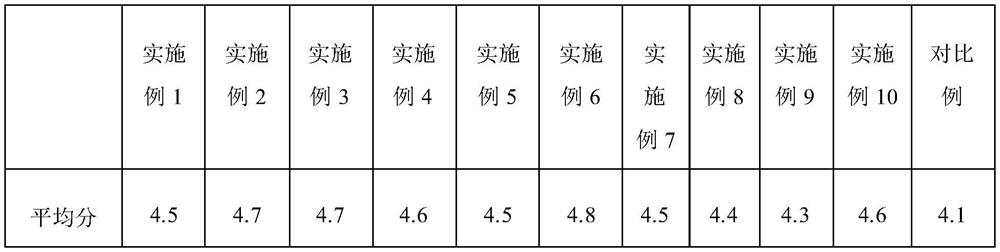 Hair planting process for simulation model